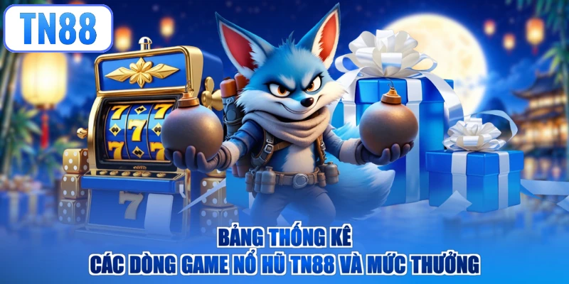 Bảng thống kê các dòng game Nổ Hũ TN88 và mức thưởng